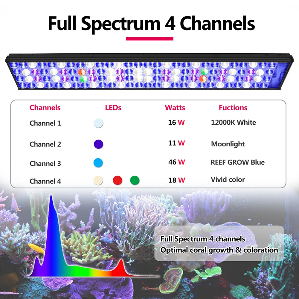 PopBloom H75 WiFi Dimmable LED Aquarium Light With Hang Kit