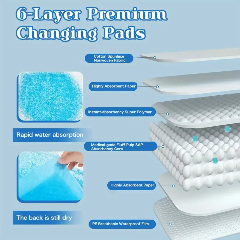 Dog Litter XXL Training Pads For Large Dogs Ultra Absorbent