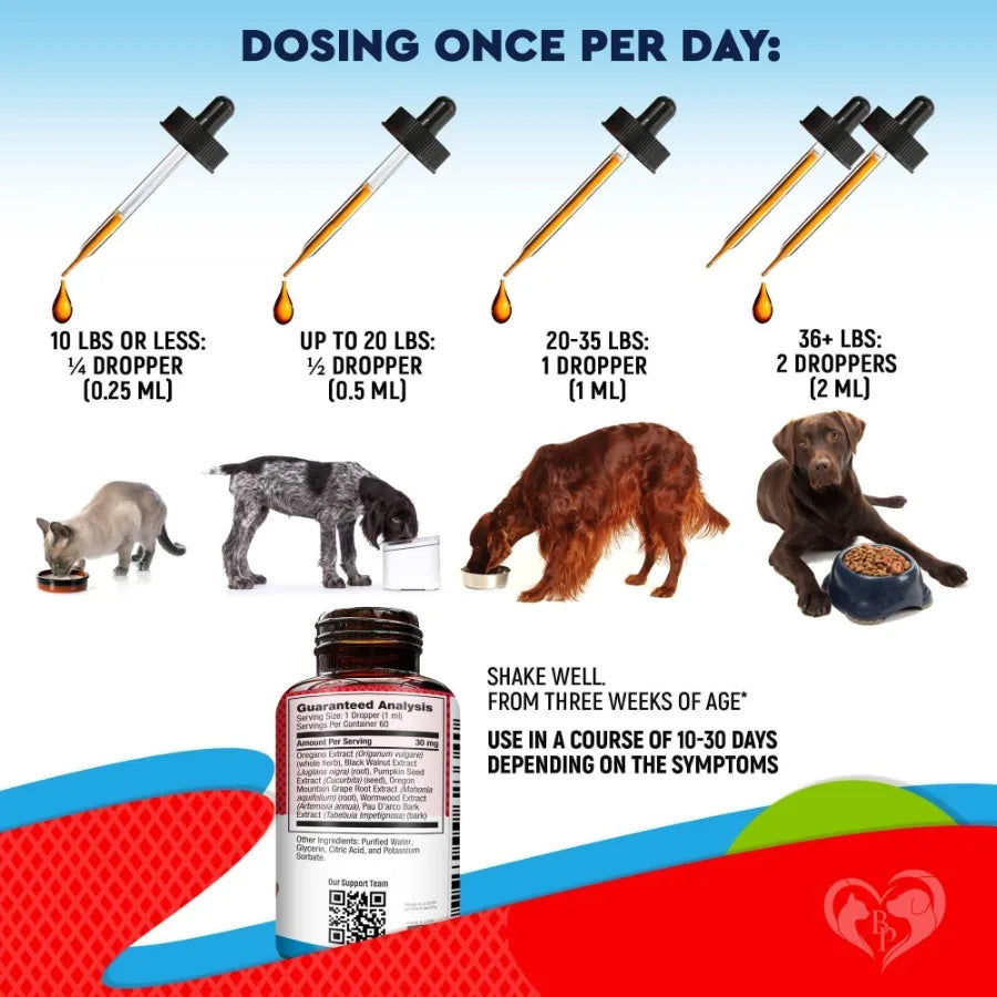 Hign Liquid Herbal Parasite Medicine Natural Cats And Dogs