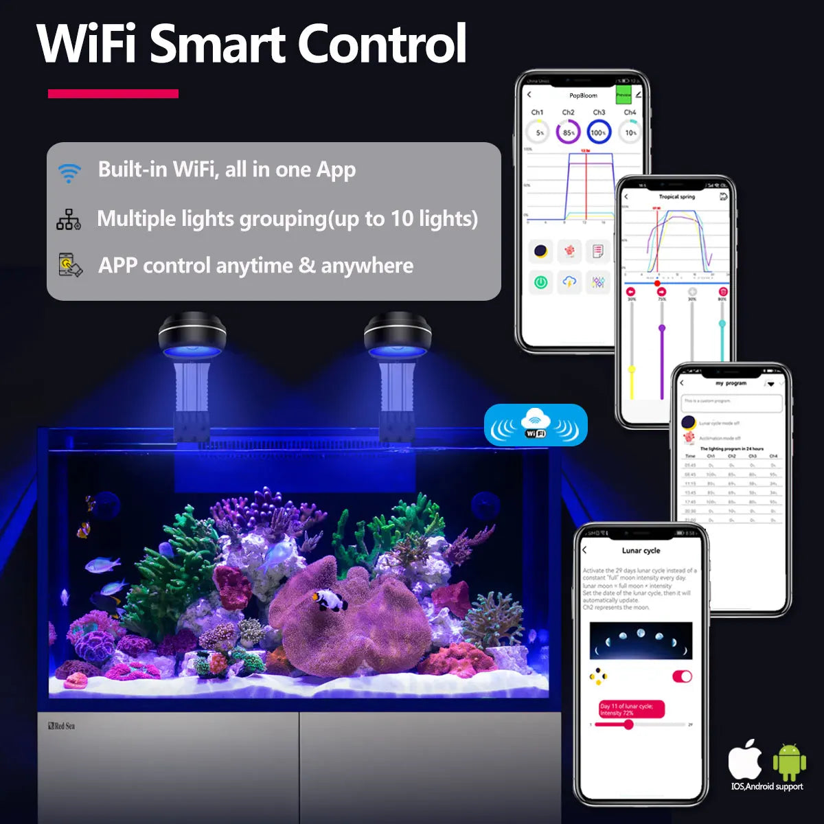 PopBloom RL60 Nano Aquarium Lamp 60W Full Spectrum WiFi App