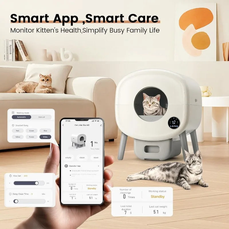 Lunapurr Automatic Litter Box For Multiple Cats Odor Free