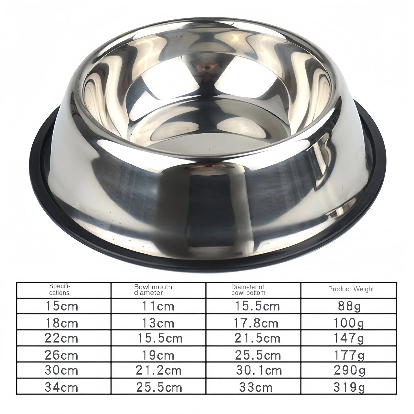 YTYIN Stainless Steel Pet Bowl For Dogs And Cats Easy Clean