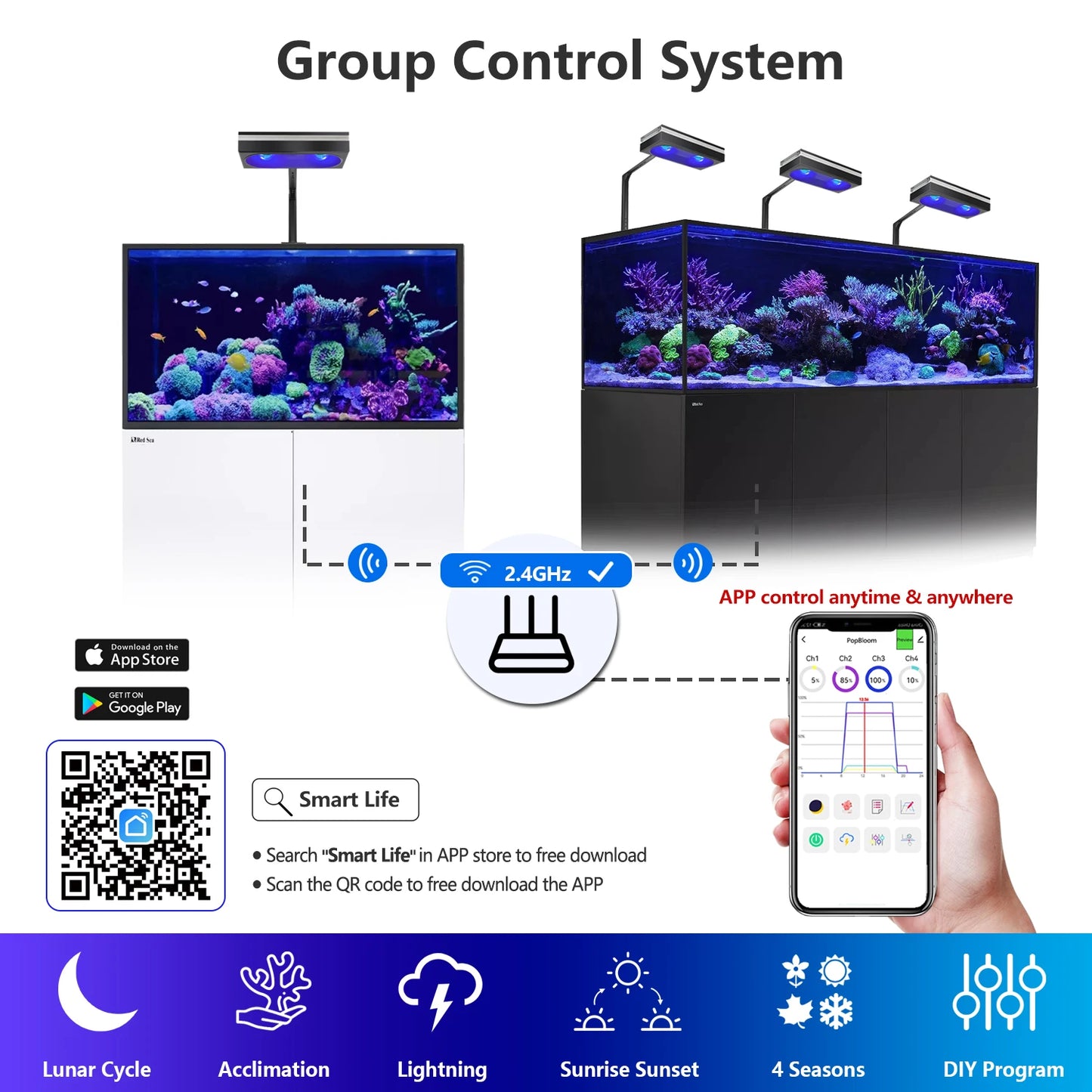 PopBloom RL90 RL180 WiFi Full Spectrum Reef Led Light