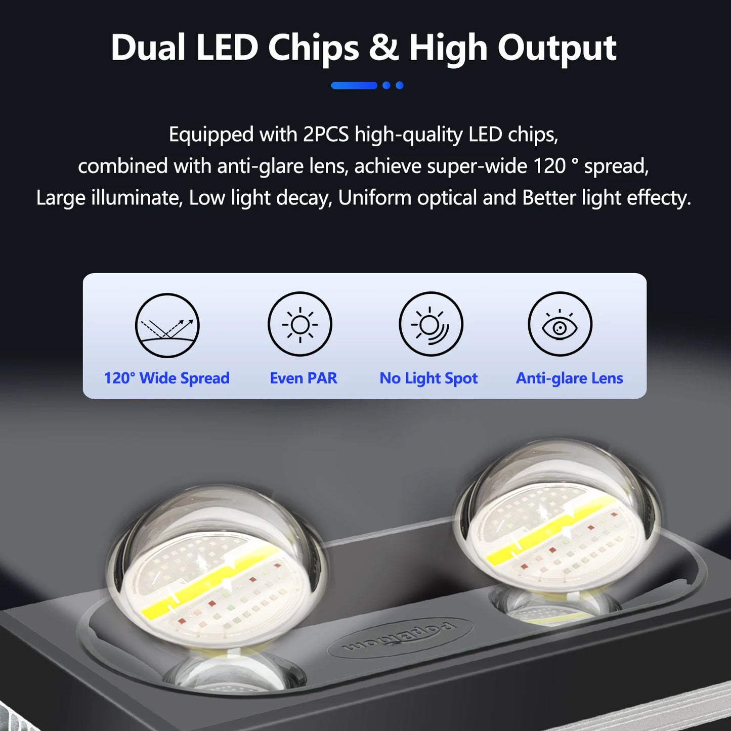 PopBloom RL90 RL180 WiFi Full Spectrum Reef Led Light