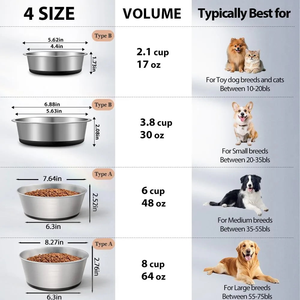 Breed 304 Stainless Steel Dog Bowls Set of 2 Non Slip Base