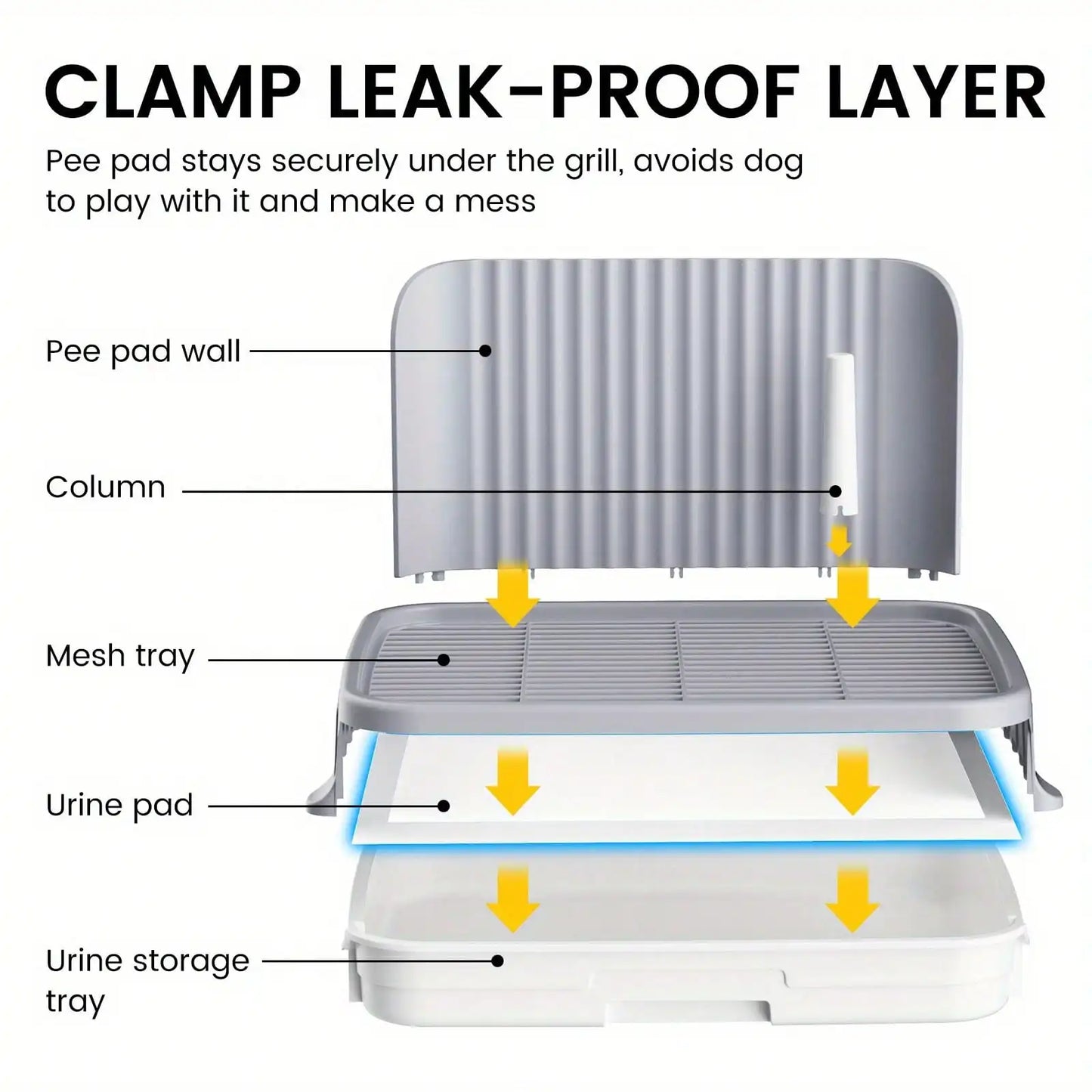 Dog Litter Indoor Potty Tray No Leak Paws Dry For Home