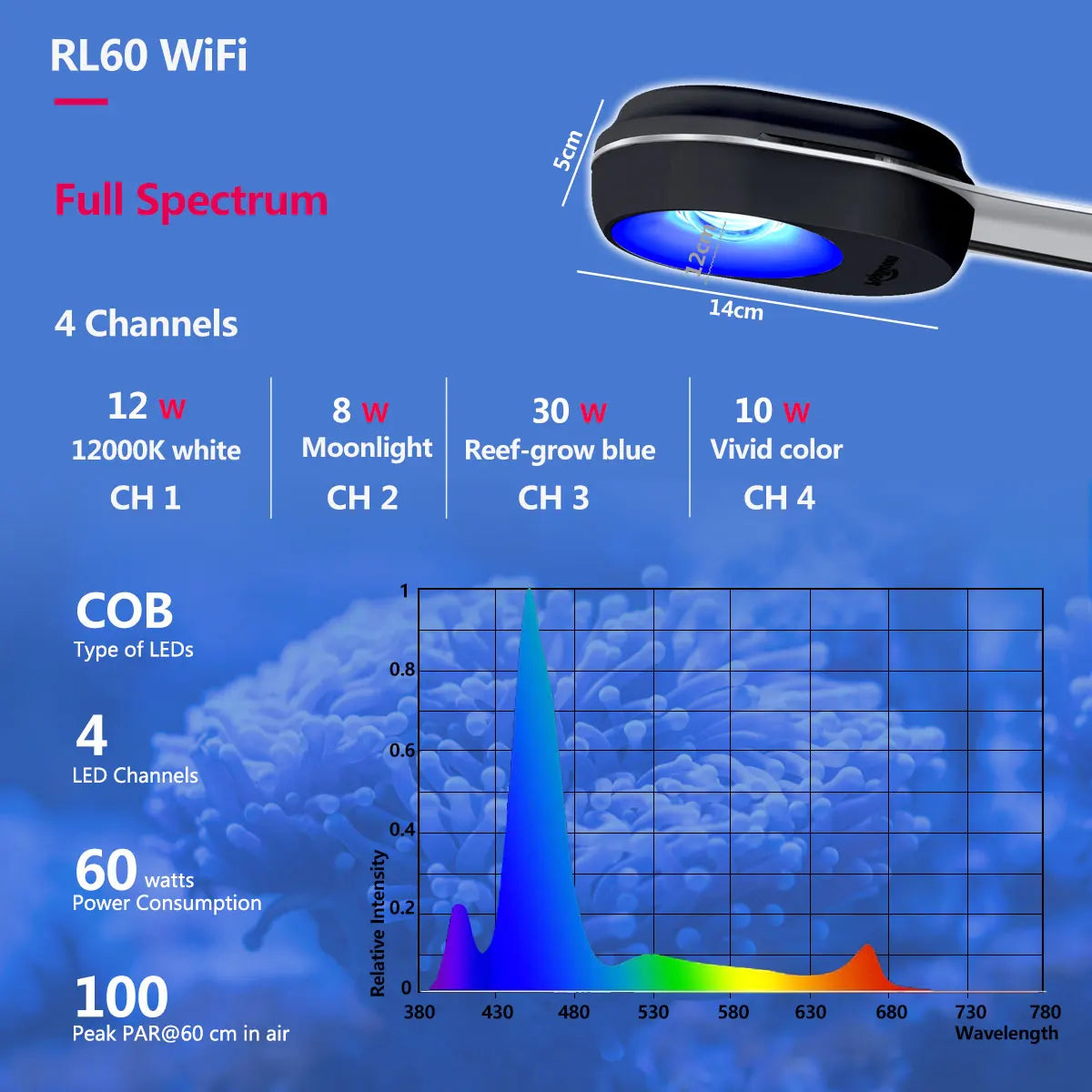 PopBloom RL60 60W Nano Aquarium Lamp Full Spectrum For Reef