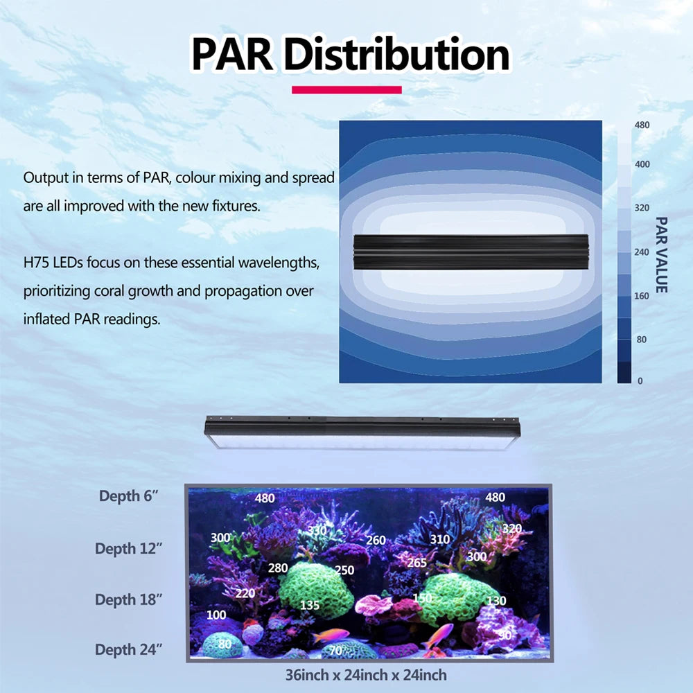 PopBloom H75 WiFi Dimmable LED Aquarium Light With Hang Kit
