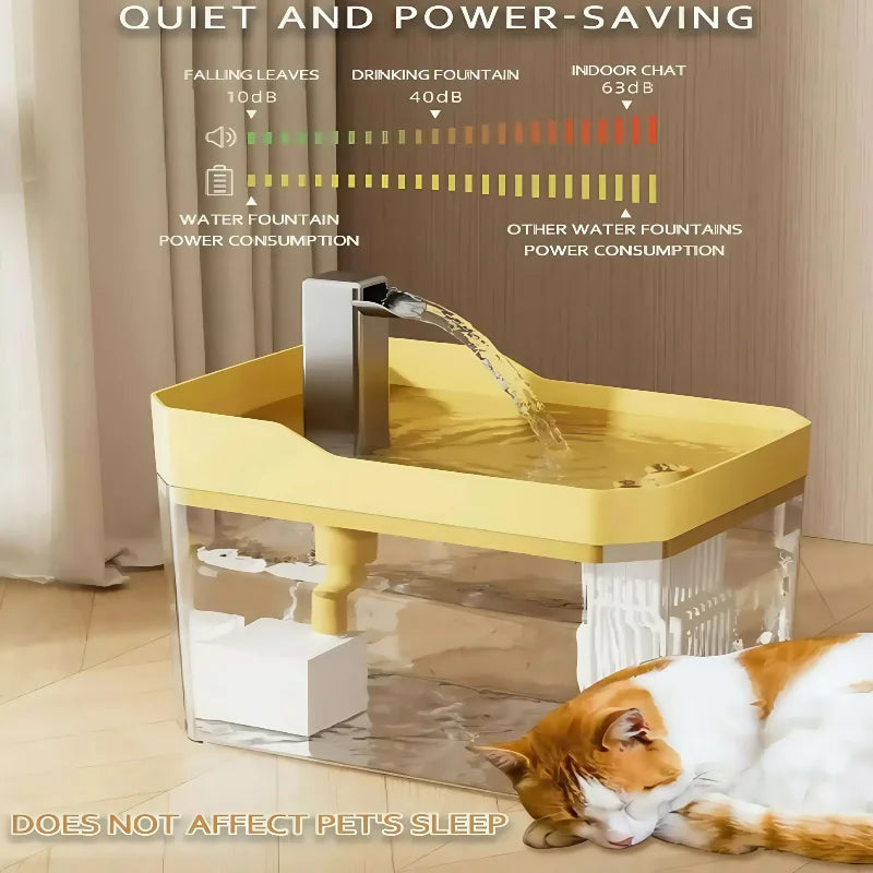 2025 Cat Automatic Water Dispenser With Circulating Filter