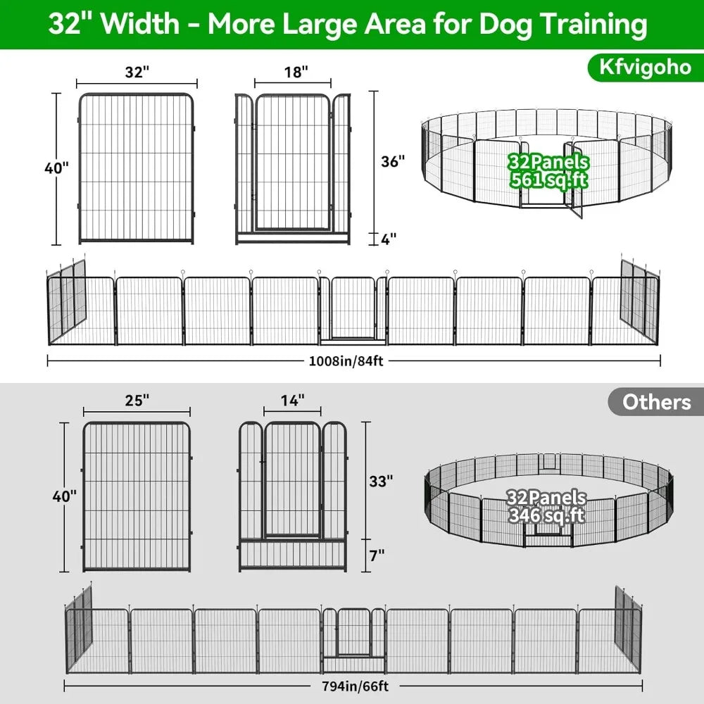 Hign-concerned Wide Dog Fence Outdoor Heavy Anti Rust