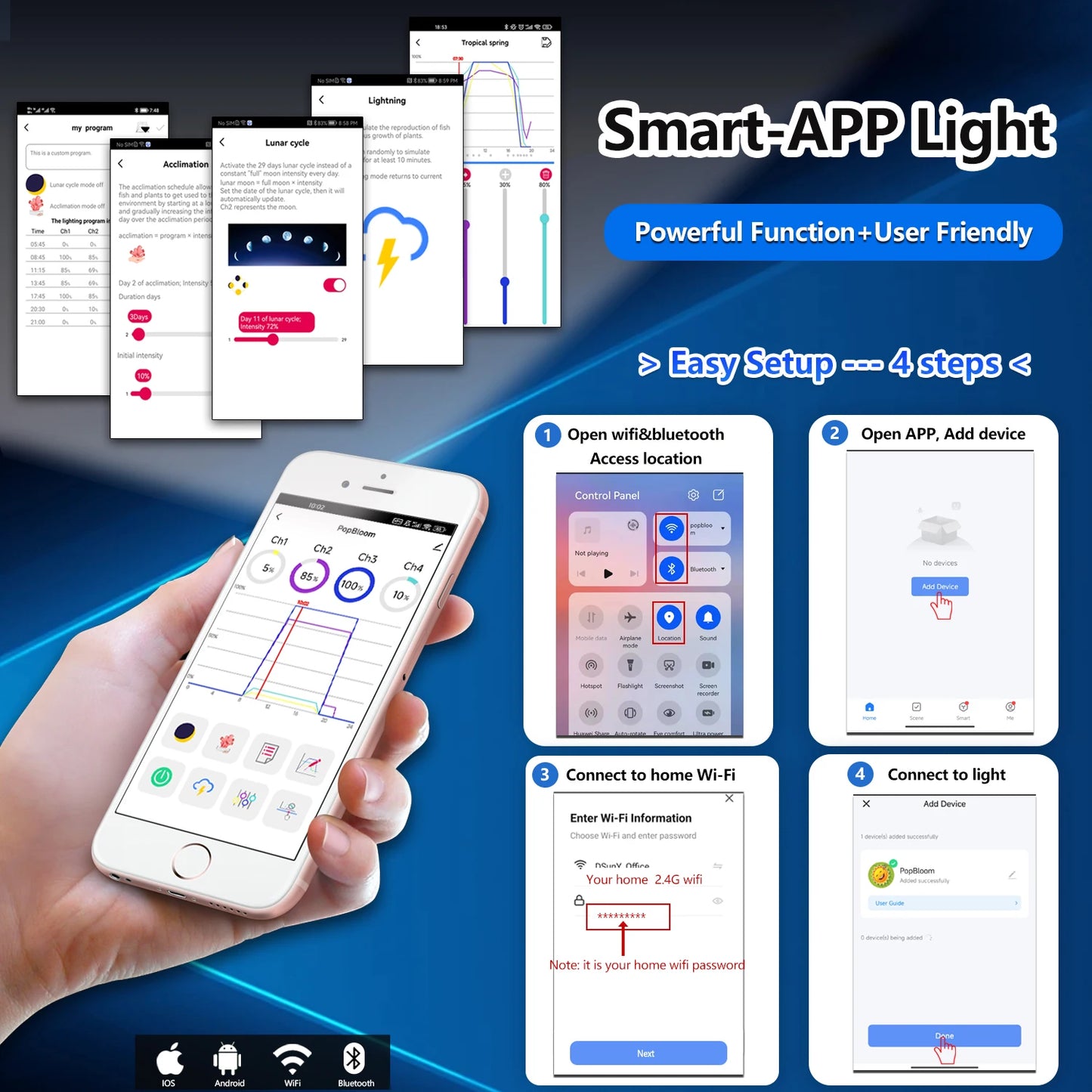 PopBloom RL90 RL180 WiFi Full Spectrum Reef Led Light