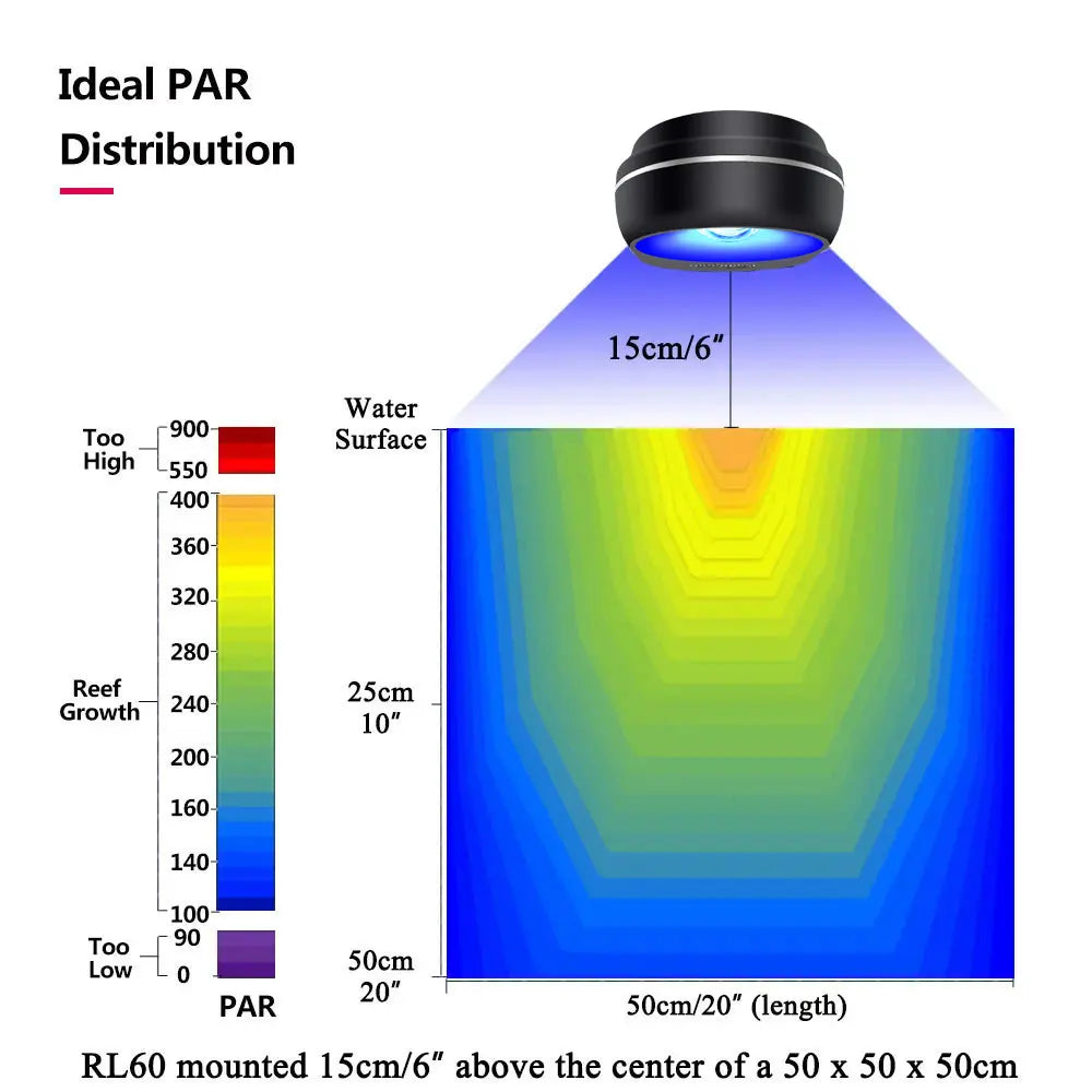 PopBloom RL60 Nano Aquarium Lamp 60W Full Spectrum WiFi App
