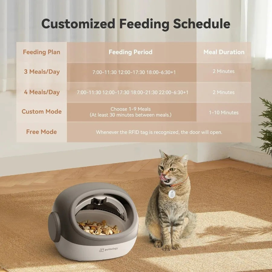 RFID Cat Feeder with Collar Sensor Timed Auto Pet Feeder for Multi-Cat Households 4 Feeding Modes Suitable for Both Wet and Dry