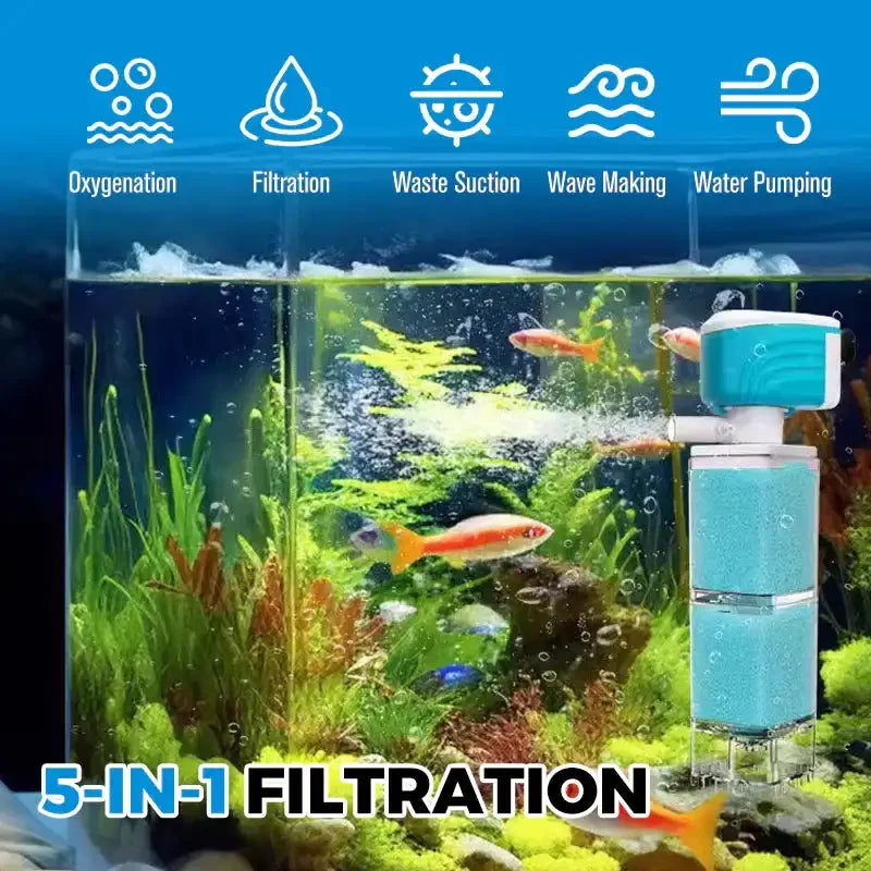 Automatic Aquarium Filter System 4W 220V Built Water Pump