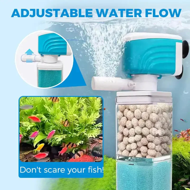 Automatic Aquarium Filter System 4W 220V Oxygenated Water