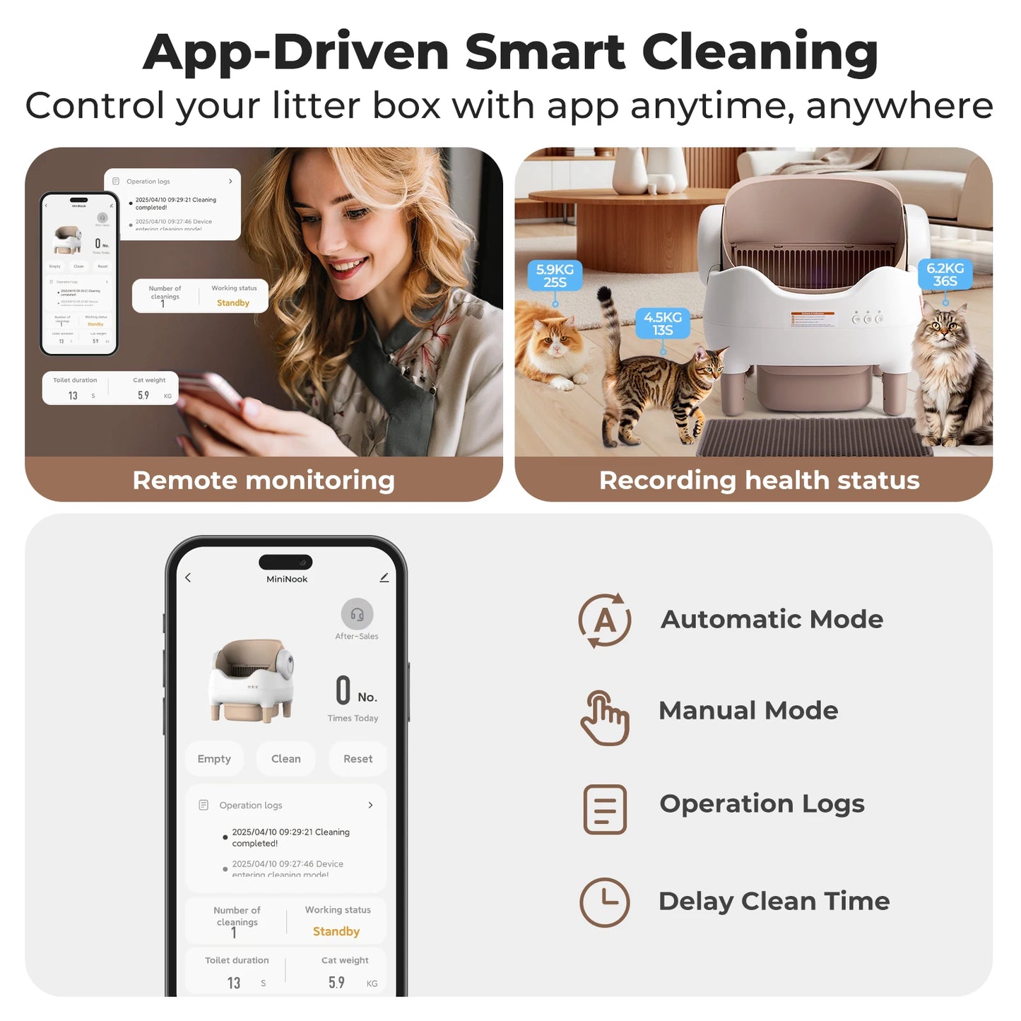 Lunapurr Self Cleaning Litter Box App Control For Multi Cats