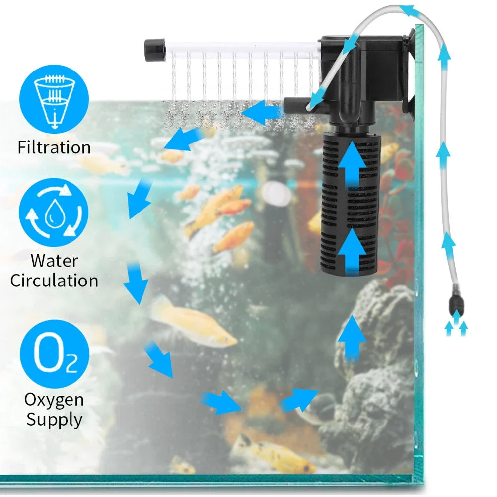 3 In 1 Aeration Water Purifier For Submersible Aquarium
